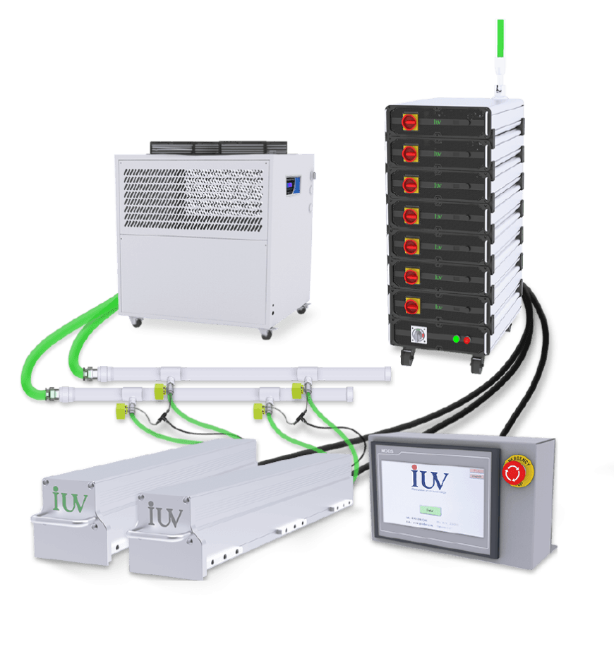 LED Curing System 05 905x856 870x950 1 1
