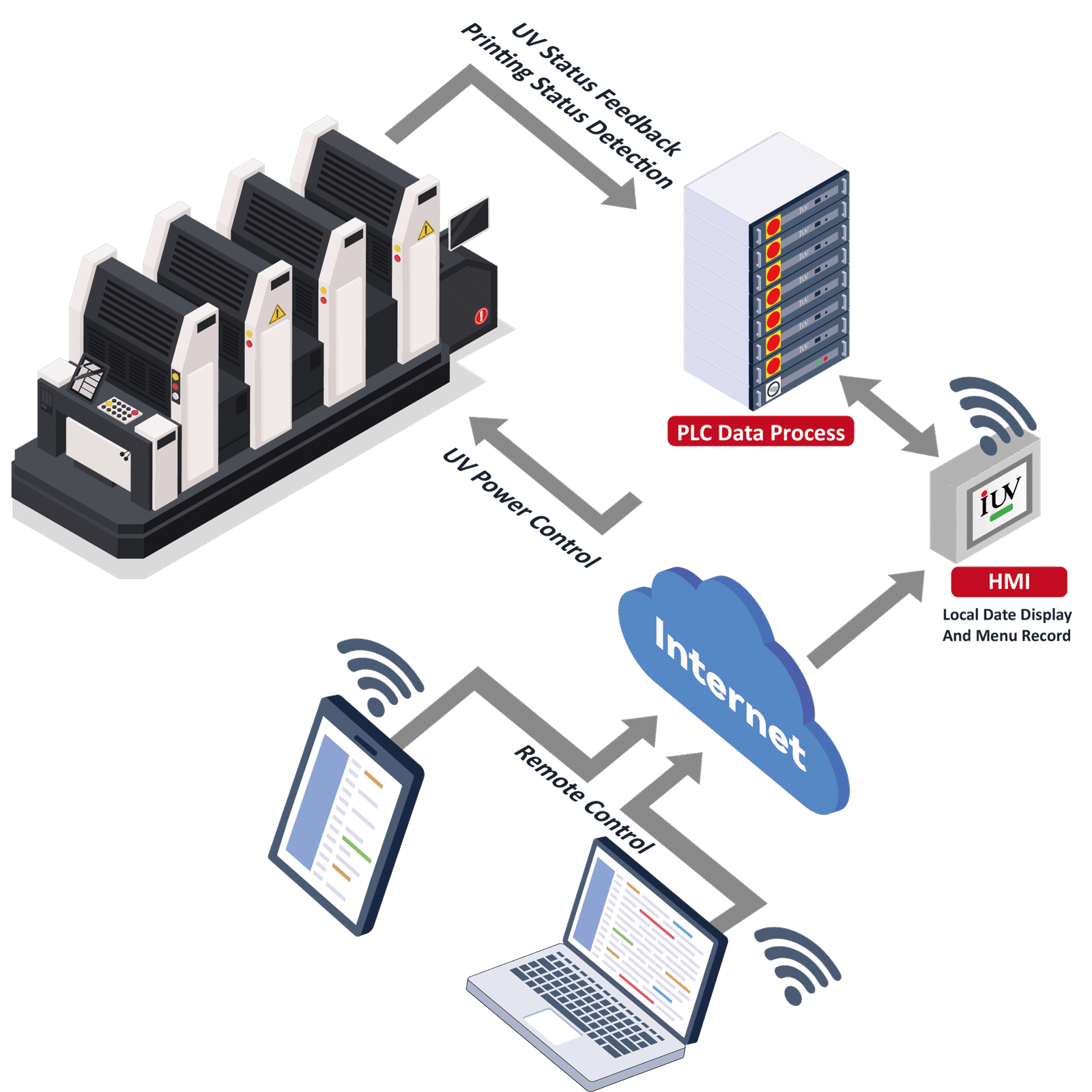 互换 8 画板 1 scaled 1 1