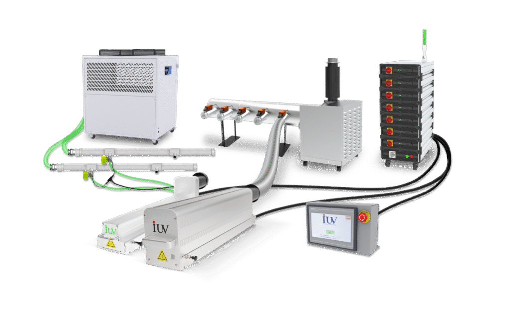 IUV Modular Power Control Digital Power System for UV Curing 1600x980 (1)